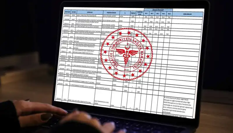 Sağlık Bakanlığı 2025'te 19 Bin Personel Alımı Yapacak! İlgili Detaylar Burada