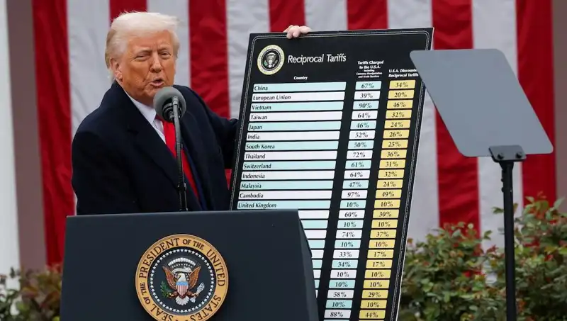 ABD Borsasında Büyük Çöküş: Trump'tan Şok Açıklama!